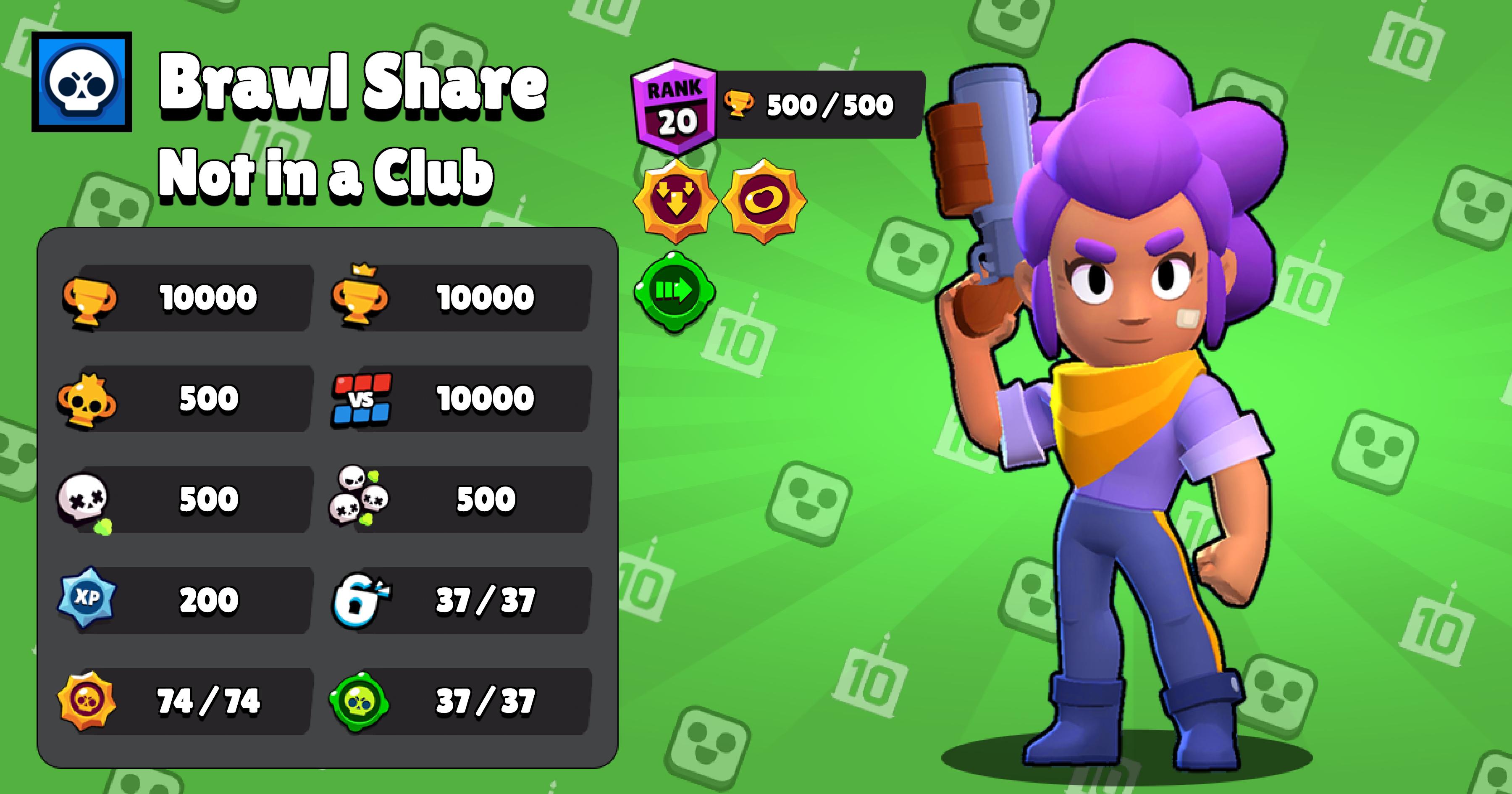 Brawl Share For Android Apk Download - brawl stars dowload apkpure