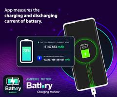 Ampere Meter : Battery Chargin Plakat