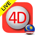 Best 4D