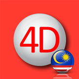 B 4D Result Malaysia icône