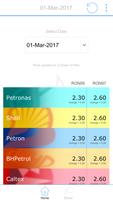 Petrol Price Affiche