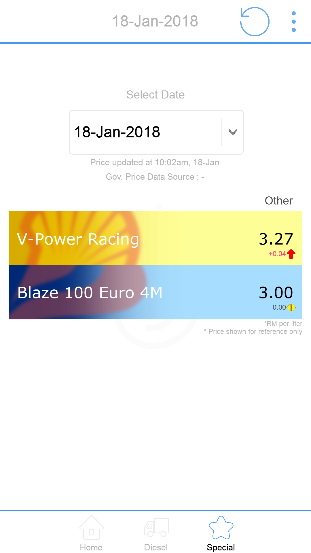 Petrol Price Malaysia Apk 6 18 Download For Android Download Petrol Price Malaysia Apk Latest Version Apkfab Com