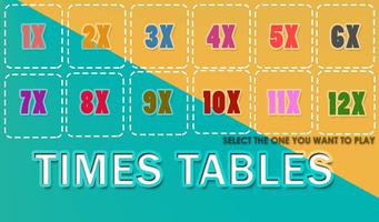 Times Tables for Kids Poster