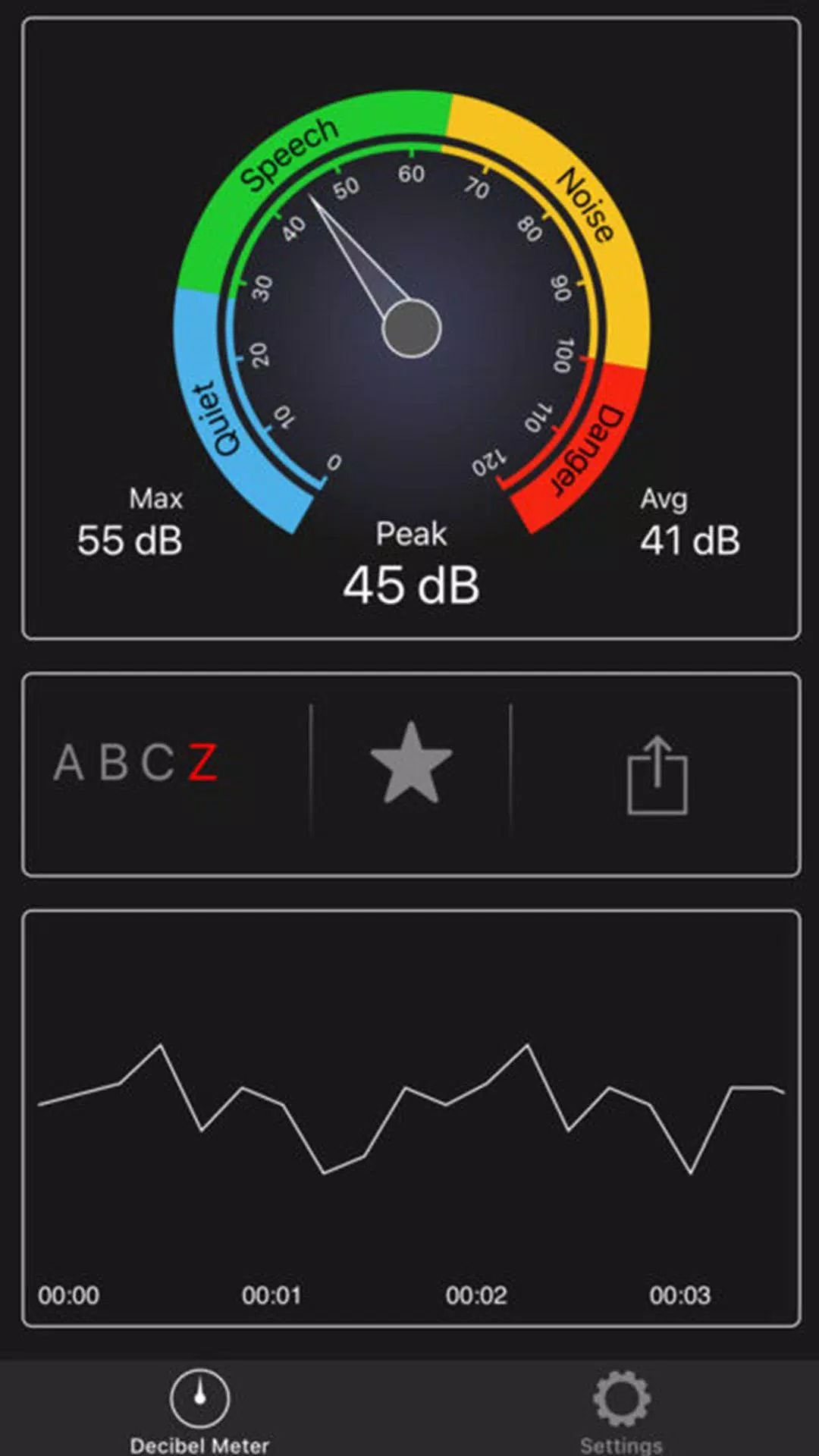 Sound Meter App - Frequency Meter APK for Android Download
