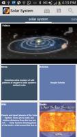 Best of Astronomy poster