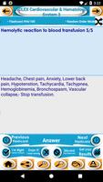 NCLEX Cardiovascular & Hematol poster