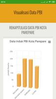 Data PBI Kota Parepare اسکرین شاٹ 1