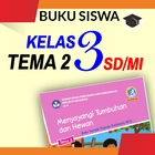 Buku Kelas 3 Tema 2 icon