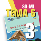 Buku Kelas 3 SD Tema 6 ikona