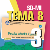 Kelas 3 Tema 8 biểu tượng