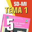 Buku Kelas 5  Tema 1 Lengkap APK