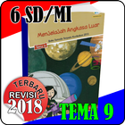 Buku K13 Kelas 6 SD Tema 9 icône