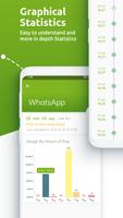 App Usage Phone Ekran Görüntüsü 1