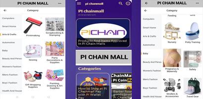 Pi Chain mall Network guidance Poster