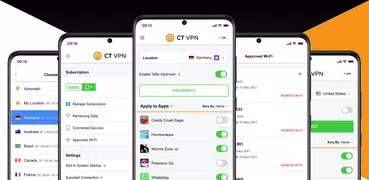 CryptoTab VPN