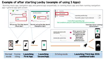 LEXiby PRO capture d'écran 2