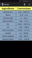 Kitchen Converter XAPK download