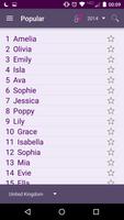 UK Baby Name Stats Affiche