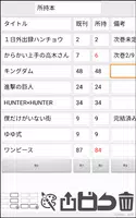برنامه‌نما TableMemo عکس از صفحه