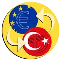 Euro Turkish Lira Converter