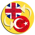 Pound Turkish Lira converter