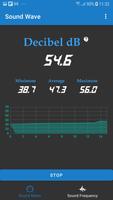 Sound Meter and Frequency poster