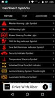 Vehicle Dashboard Symbols captura de pantalla 1