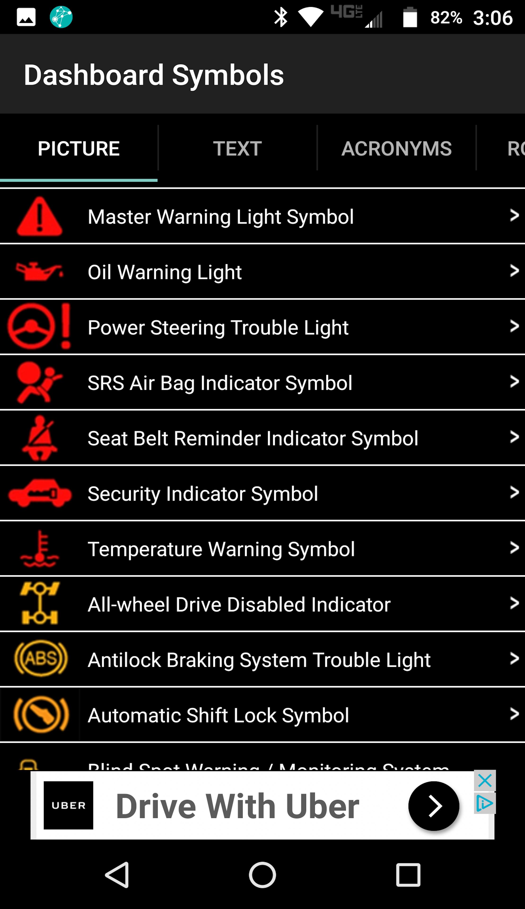 Car With Lock Symbol On Dash >> Vehicle Dashboard Symbols For Android Apk Download Car With Lock Symbol On Dash >> Vehicle Dashboard Symbols For Android Apk Download