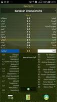 CyberFoot Soccer Manager تصوير الشاشة 3