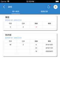 Cyberhood 截图 5