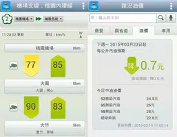 生活行(台鐵公車發票樂透電影國道天氣)VoiceGO imagem de tela 3