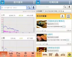 生活行(台鐵公車發票樂透電影國道天氣)VoiceGO imagem de tela 6