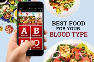 Poster Food 4 Your Blood Type