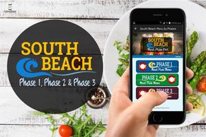 Easy South Beach MealPlan Diet تصوير الشاشة 1