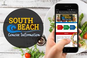 Easy South Beach MealPlan Diet 스크린샷 2