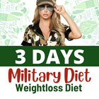 Super Military Diet Plan आइकन