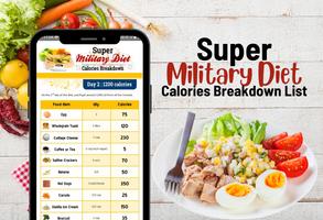 برنامه‌نما Super Military Diet Plan عکس از صفحه