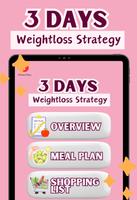 The 3 Day Weight Loss Strategy Affiche