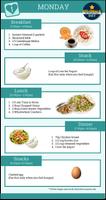 Hollywood Diet for Weight Loss Affiche