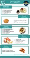 Hollywood Diet for Weight Loss capture d'écran 2