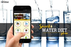 Smart Water Diet Plan Poster