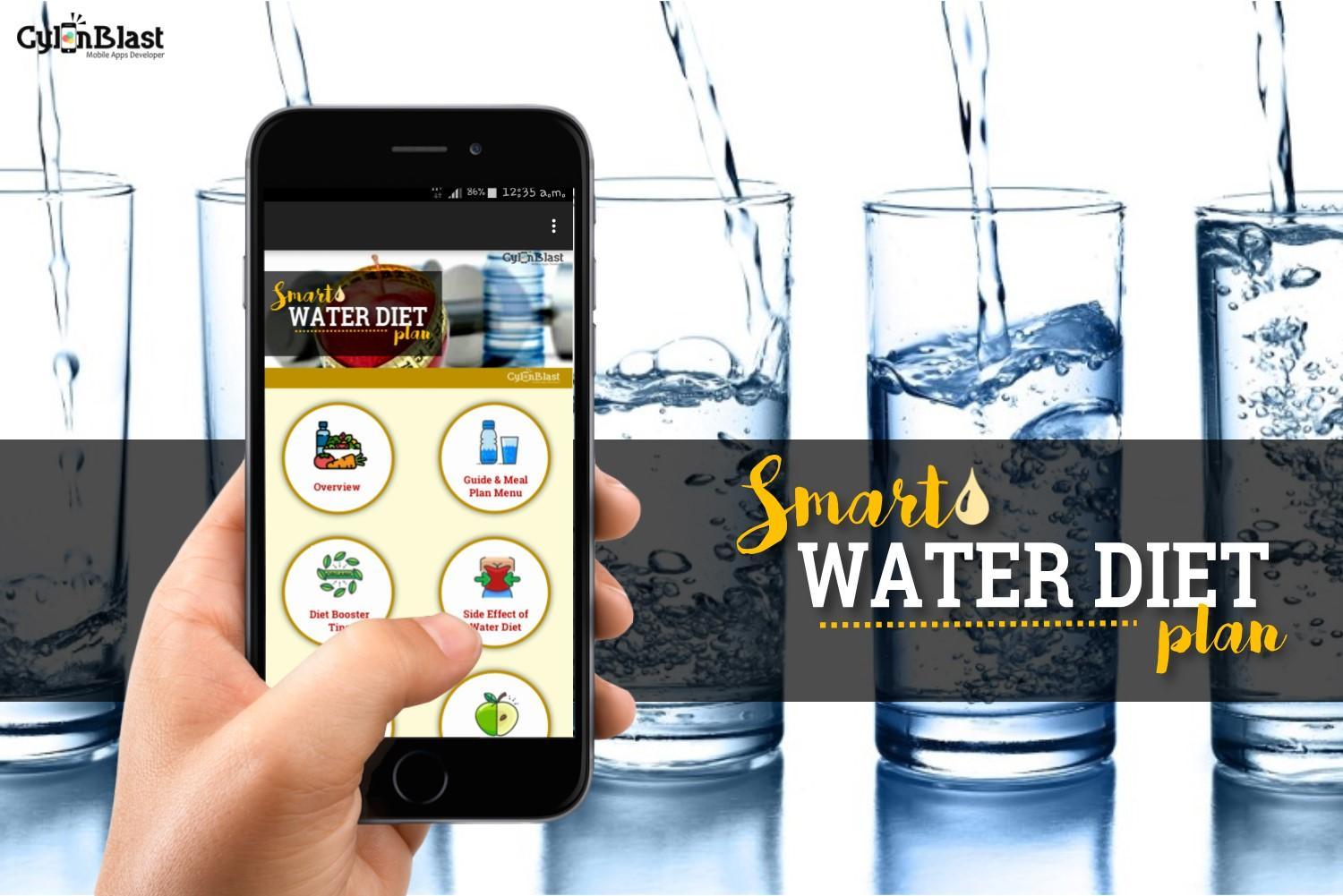 Smart Water Diet Plan For Android Apk Download - hello buy diet water now roblox
