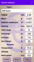 External ballistics calculator постер