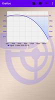 External ballistics calculator Screenshot 2