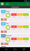 Calorie Chart capture d'écran 3