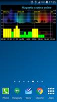 Geomagnetic Storms ภาพหน้าจอ 3