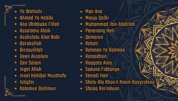 Sholawat Nabi Terbaik Full OFFLINE 截图 1