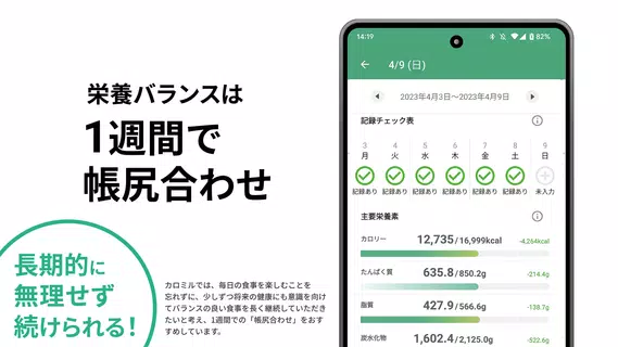 PFC管理はカロミル - ダイエットのカロリー計算や健康管理