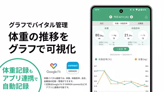 PFC管理はカロミル - ダイエットのカロリー計算や健康管理