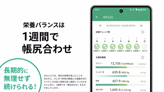 PFC管理はカロミル - ダイエットのカロリー計算や健康管理